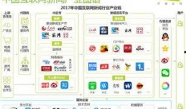 新闻爆料 入口在哪里,揭秘网络舆论监督的新渠道